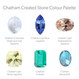 Ethical Jewellery & Engagement Rings Toronto - Three Stone Diamond Trellis Ring - Fairtrade Jewellery Co.