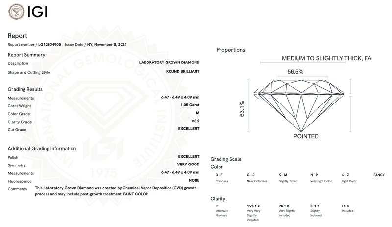 1.05 ct Cool Grey VS2 Round Lab Diamond Pietra Solitaire in Yellow Gold