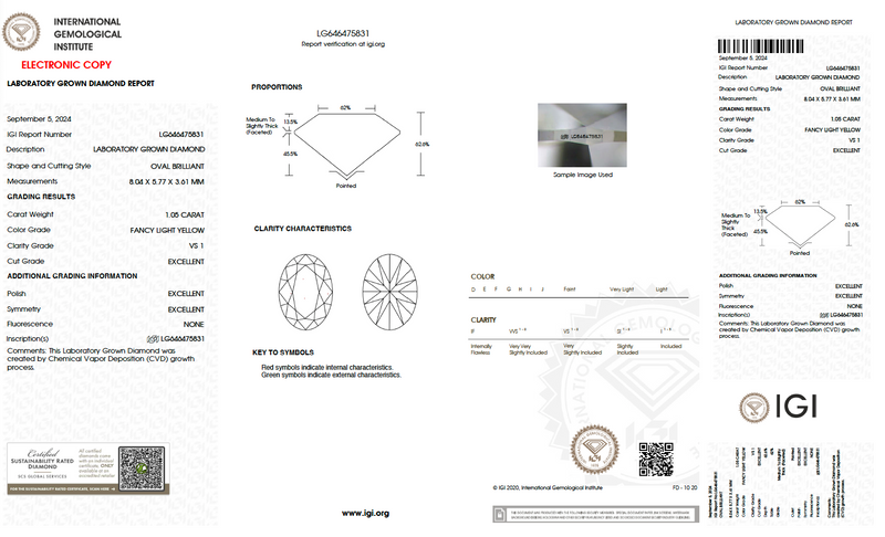 1.05 ct Waterlily Yellow Diamond Stella Oval Cut Ring in Yellow Gold