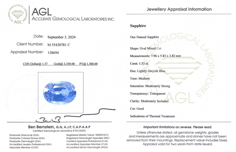 1.53 ct Dark Periwinkle Blue Oval Mixed-Cut Mined Sapphire