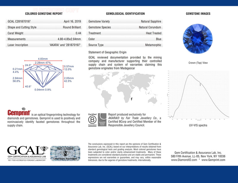 Ethical Jewellery & Engagement Rings Toronto - 0.44 ct Deep Water Blue Round Brilliant AKARA Madagascar Sapphire - FTJCo Fine Jewellery & Goldsmiths