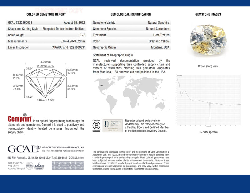 0.78 ct Bi-colour Cushion-cut Montana Sapphire Frances Ring in Yellow & White