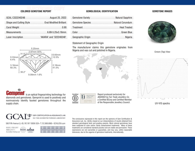 Ethical Jewellery & Engagement Rings Toronto - 0.90 ct Deep Ocean Green Oval Modified Brilliant AKARA Nigerian Sapphire - FTJCo Fine Jewellery & Goldsmiths