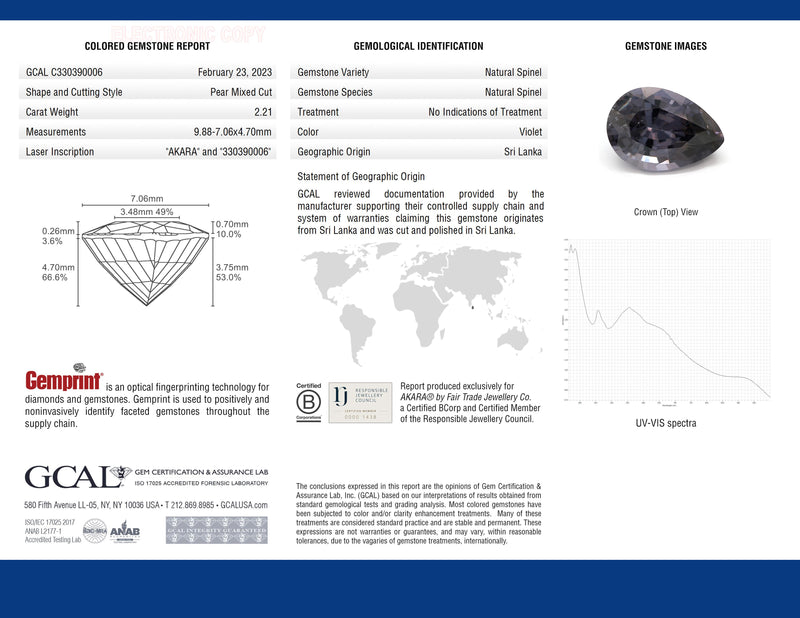 2.21 ct Dusky Mauve Pear Brilliant AKARA Sri Lanka Spinel