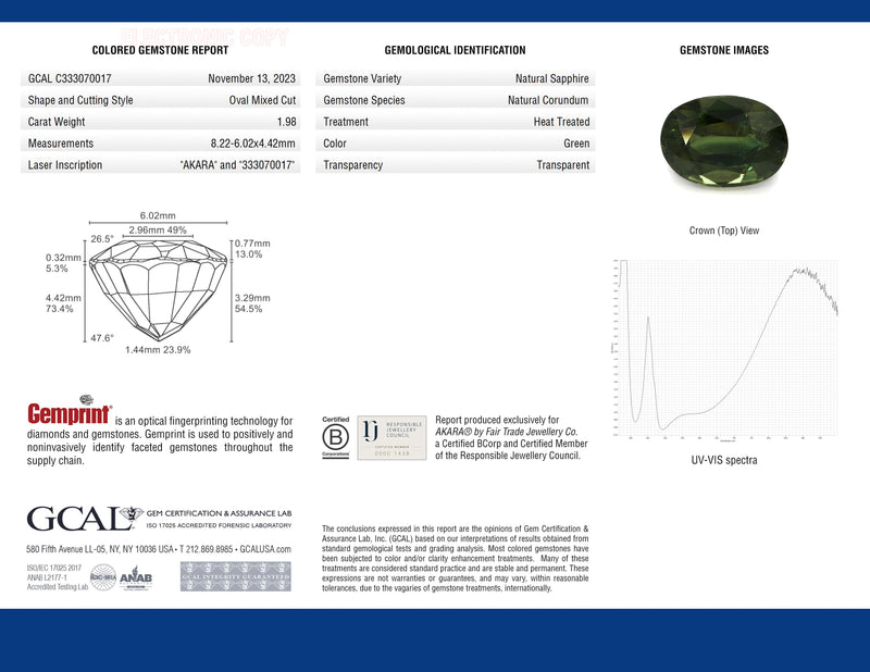 1.98 ct Sunny Forest Green Oval Mixed Cut Mined Sapphire