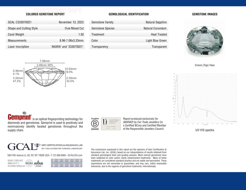 1.92 ct Seaglass Green Oval Mixed Mined Sapphire
