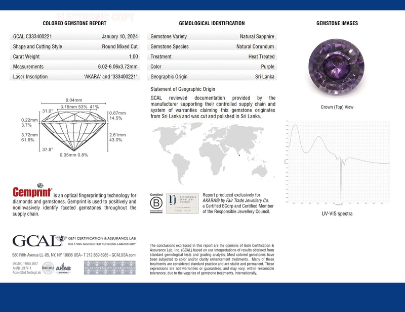 1.00 ct Grape Purple Round Mixed AKARA Sri Lanka Sapphire