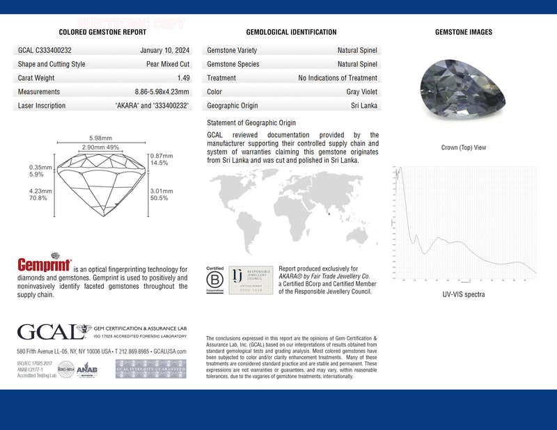 1.49 ct Stormy Blue Pear Mixed Cut Sri Lankan Spinel