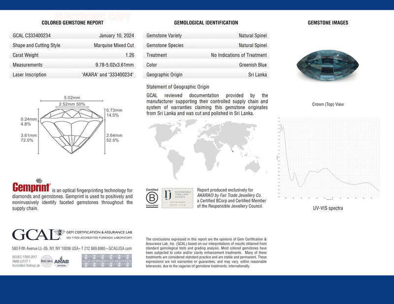 1.26 Ct Rainy Dreams Blue Marquise Mixed Cut AKARA Sri Lanka Spinel