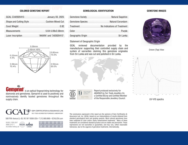 0.92 ct Intense Purple Cushion Mixed Cut AKARA Sri Lanka Sapphire