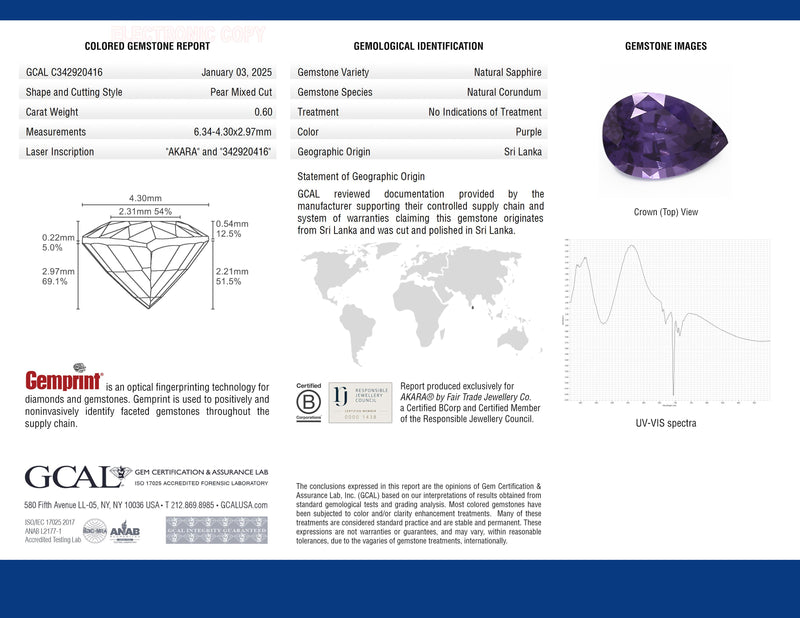 0.60 ct Intense Purple Pear Mixed Cut AKARA Sri Lanka Sapphire