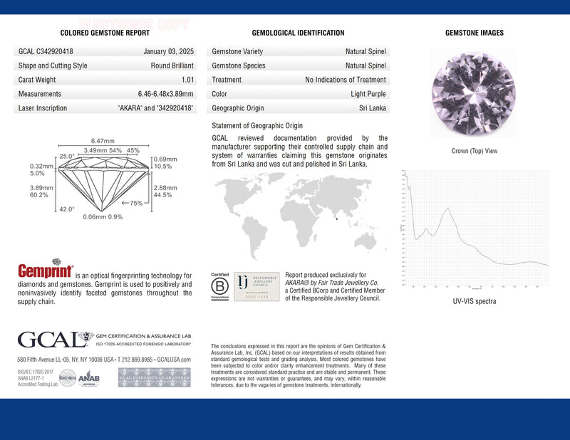 1.02 ct Magnolia Purple Round Brilliant Cut AKARA Sri Lanka Spinel