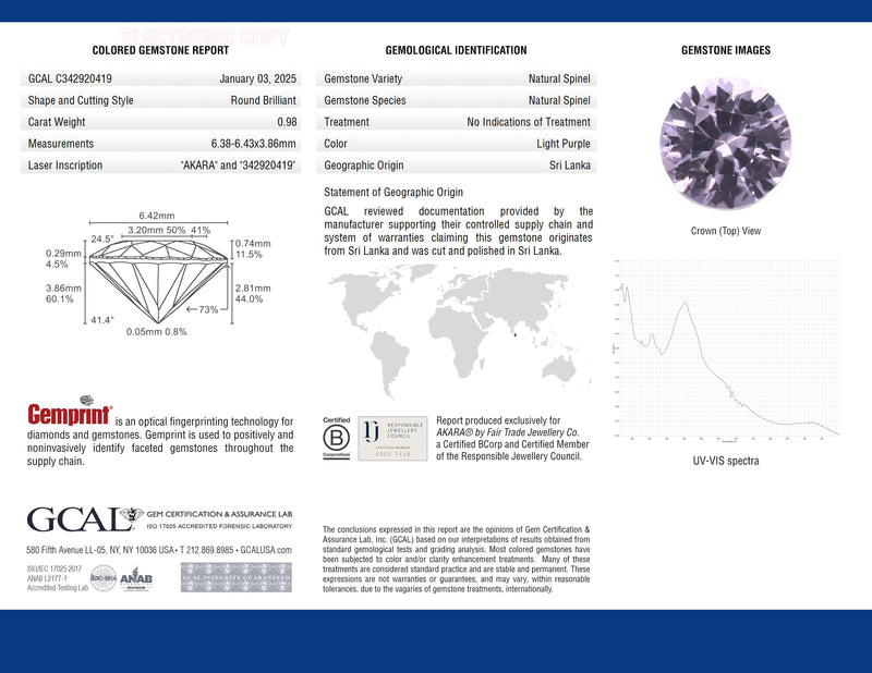 0.98 ct Magnolia Purple Round Brilliant AKARA Sri Lanka Spinel