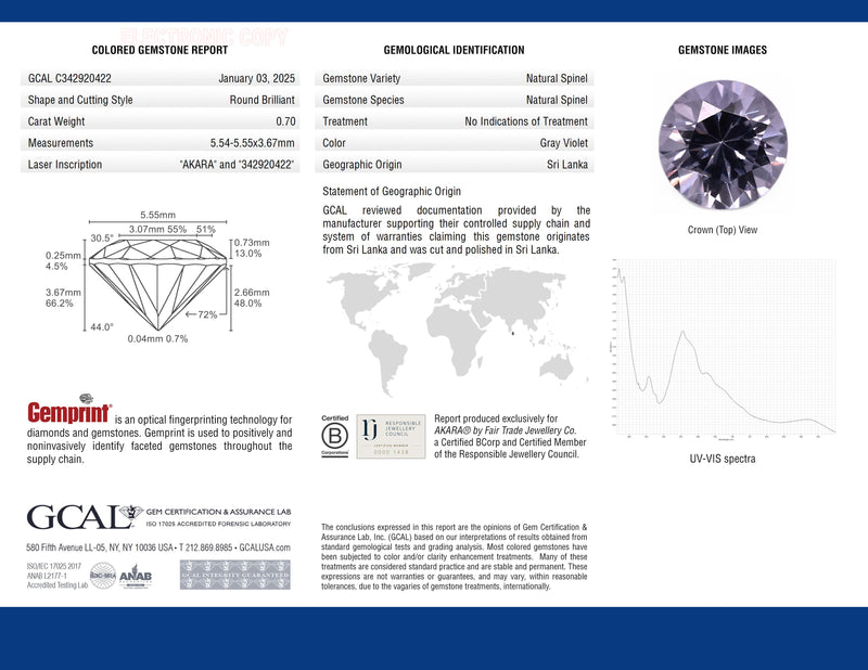 0.70 ct Grey Violet Round Brilliant AKARA Sri Lanka Spinel