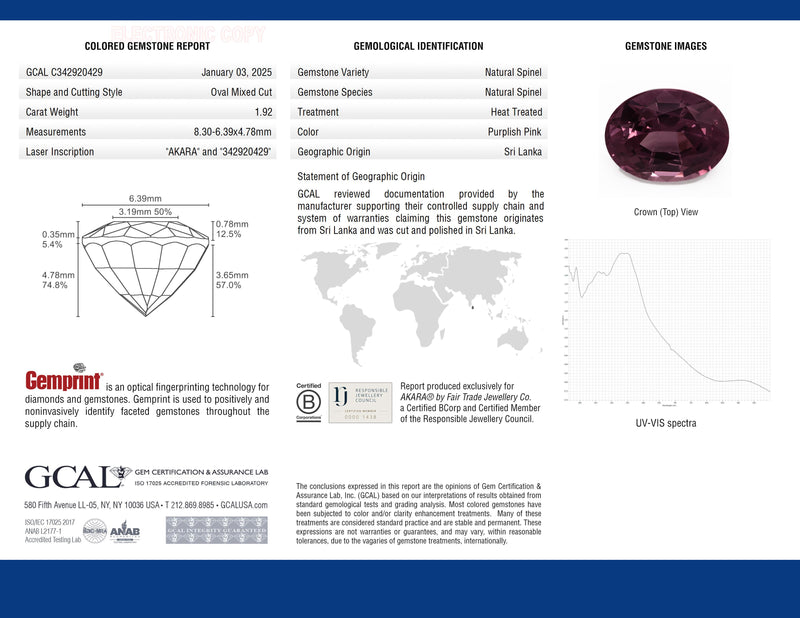 1.92 ct Decadence Dahlia Oval Mixed Cut AKARA Sri Lanka Spinel