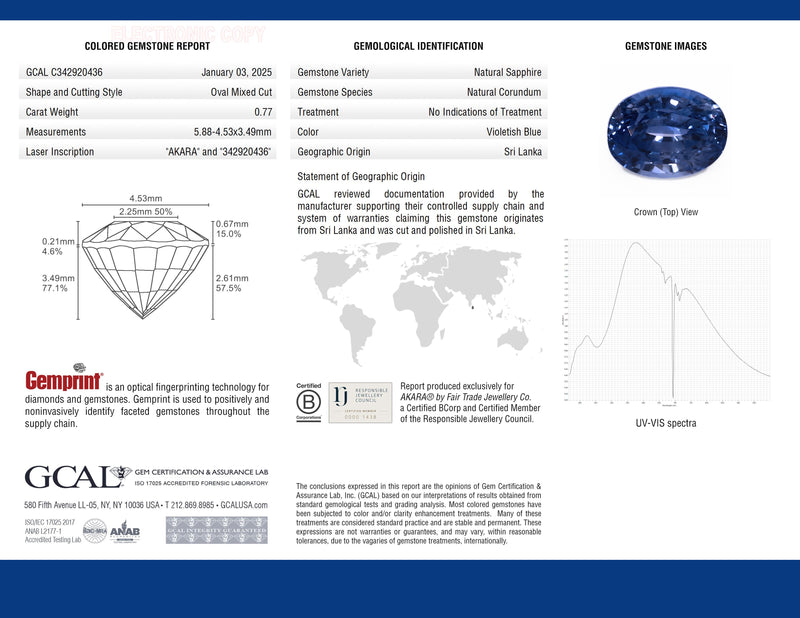 0.77 ct Ultraviolet Blue Oval Mixed Cut AKARA Sri Lanka Sapphire