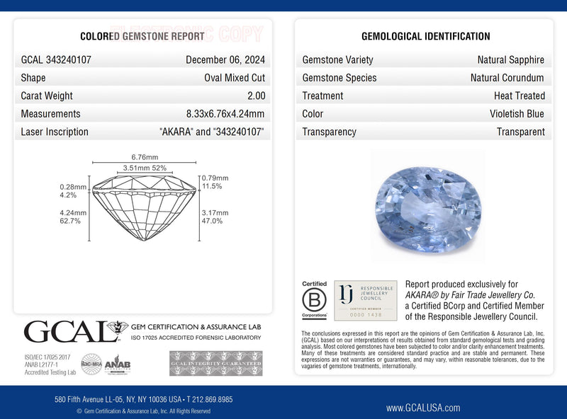 2.00 ct Periwinkle Blue Oval Mixed Cut Mined Sapphire