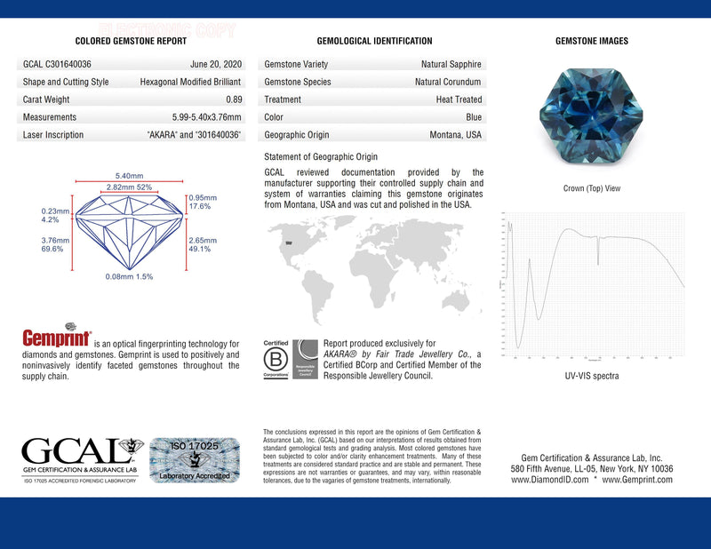 Ethical Jewellery & Engagement Rings Toronto - 0.89 ct Deep Teal Hexagon Montana Sapphire - Fairtrade Jewellery Co.