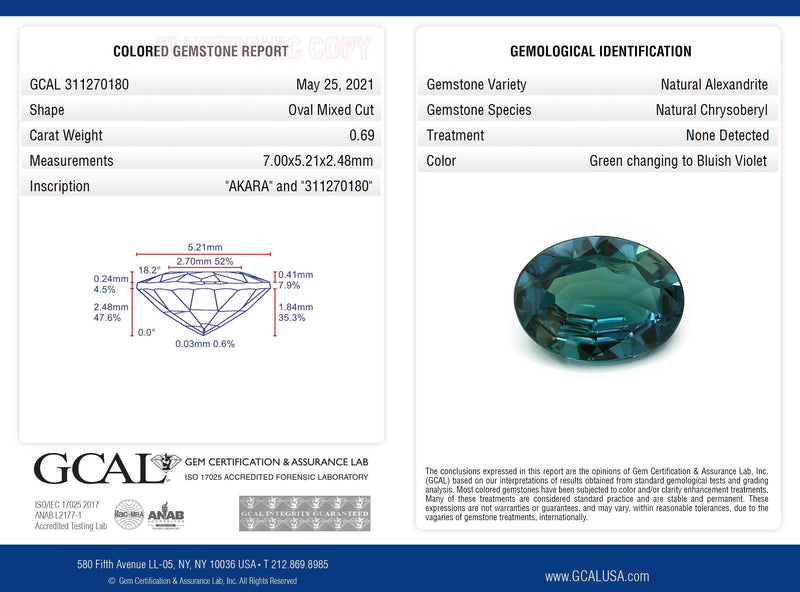 Ethical Jewellery & Engagement Rings Toronto - 0.69 ct Oval-Cut Natural Alexandrite - Fairtrade Jewellery Co.